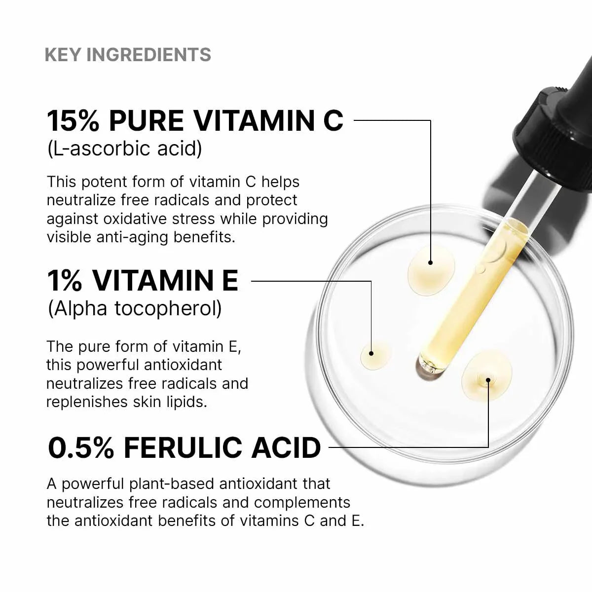 C E Ferulic with 15% L-Ascorbic Acid