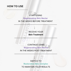 Regenerating Skin Nectar With Trihex Technology