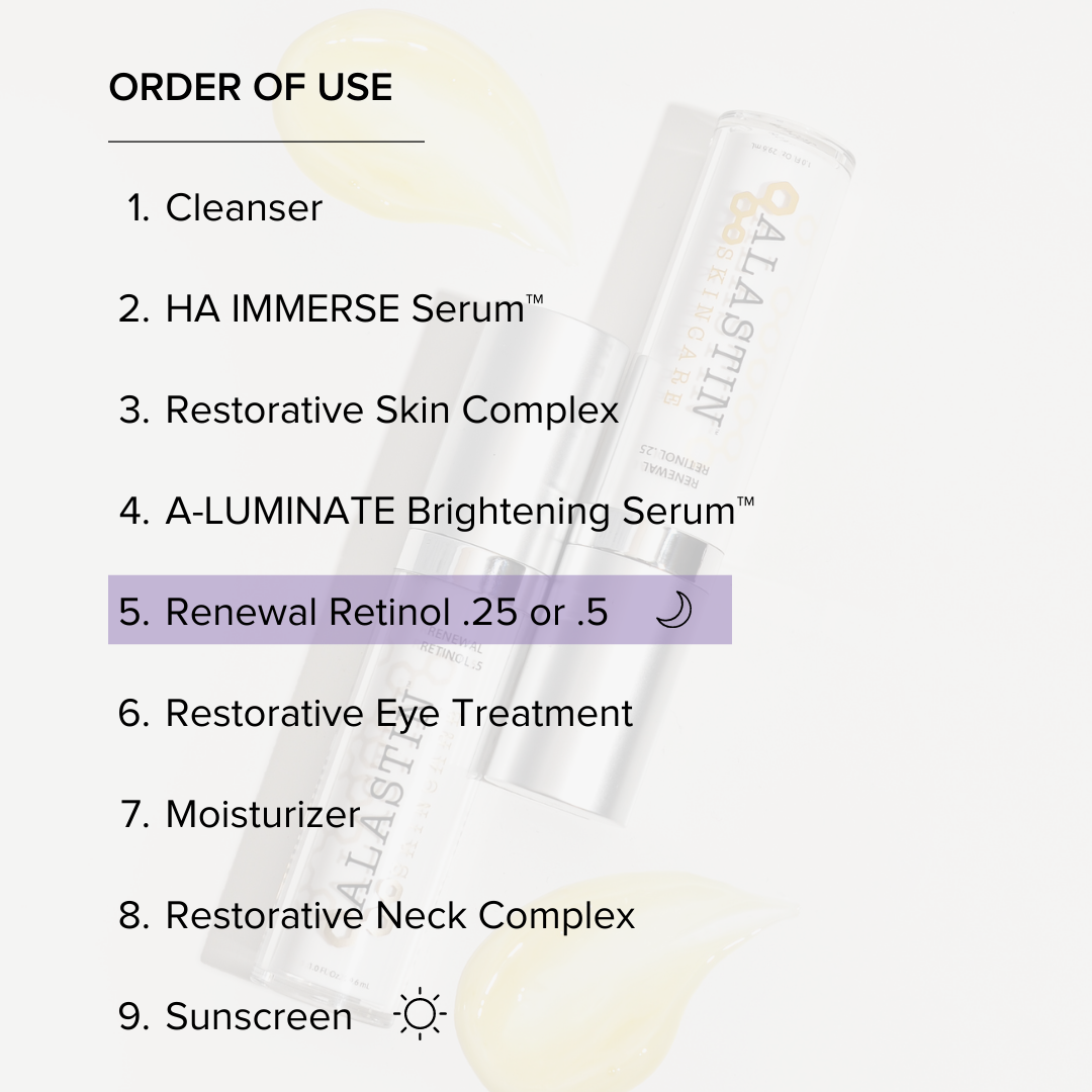 Renewal Retinol